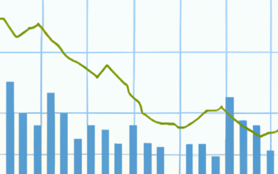 Assessing the Current State of the US Banking Sector: Is the Crisis Truly Over?